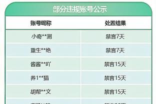 热刺官方：张琳艳生病，可能无缘周末对阵阿森纳的北伦敦德比