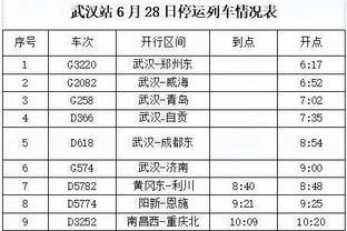 卫报：莱斯特城女足主帅被指控与球员有私密关系，目前被停职